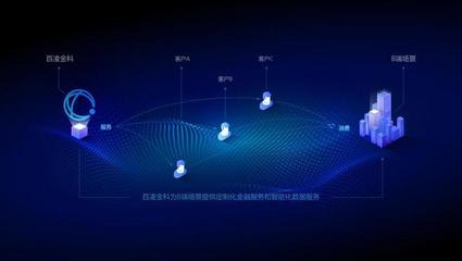 数据驱动科技创新打造硬核竞争力，百凌金科获评国家高新技术企业
